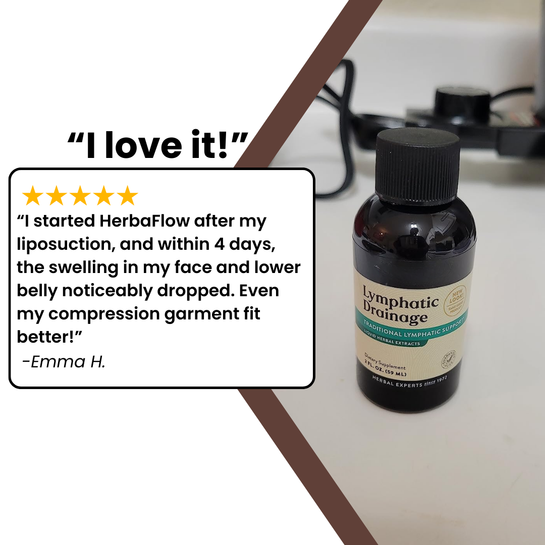 HerbaFlow™ - Lymphatic Drainage Drops
