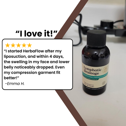 HerbaFlow™ - Lymphatic Drainage Drops