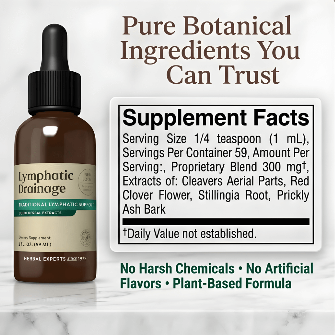 HerbaFlow™ - Lymphatic Drainage Drops